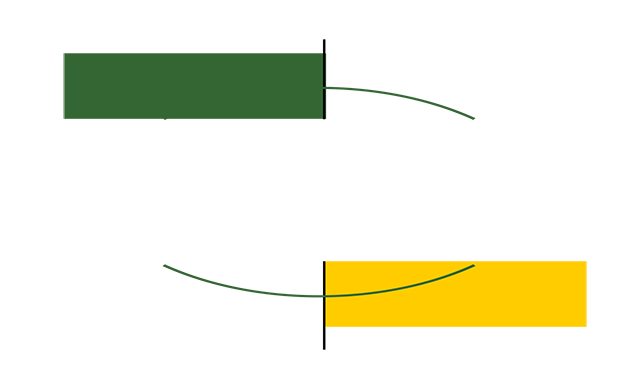SNC BENTEBOULA ET CIE TECH-TRANS